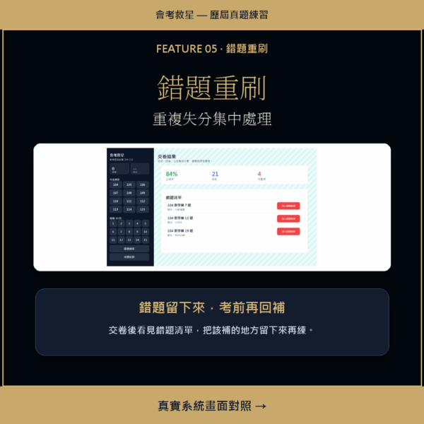 會考真題王