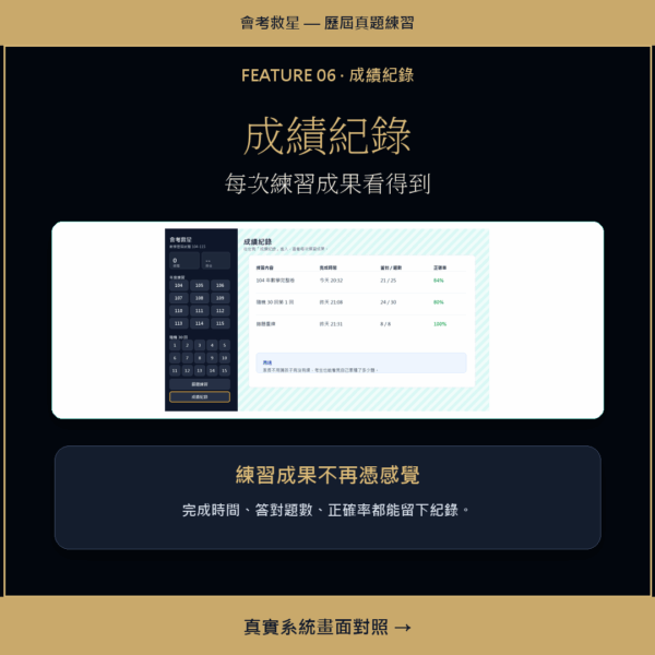 會考真題王